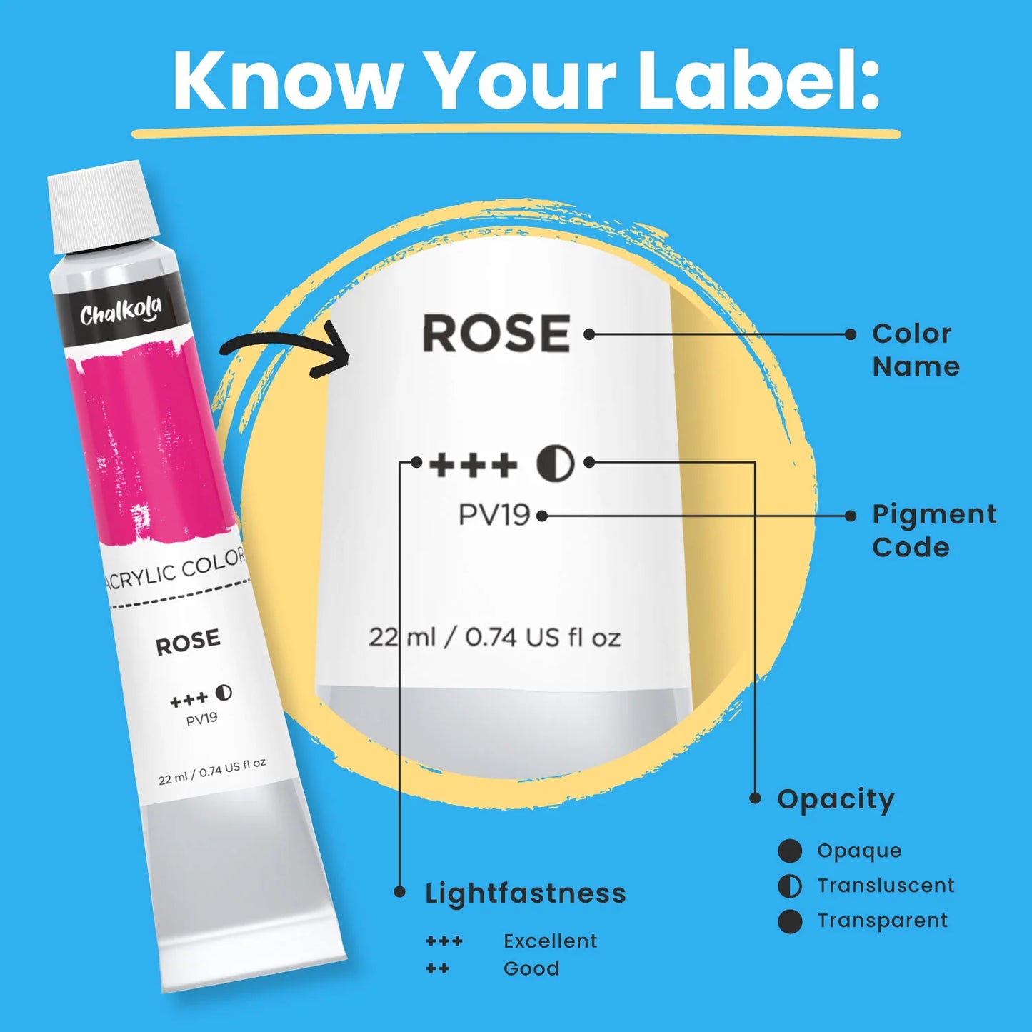 Acrylic Paint Set, 22ml Tubes - Set of 64