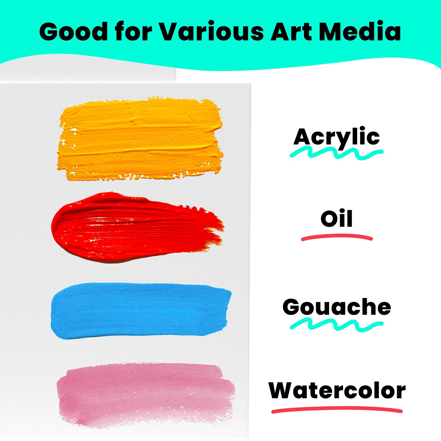 Painting Canvas Panels | 4x6, 5x7, 8x10, 9x12, 11x14, 12x16 inch (4 Each, 24 Pack)