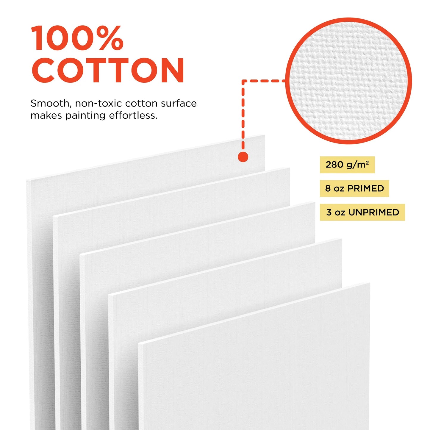 Painting Canvas Panels | 5x7, 8x10, 9x12, 11x14 inch (5 Each, 20 Pack)