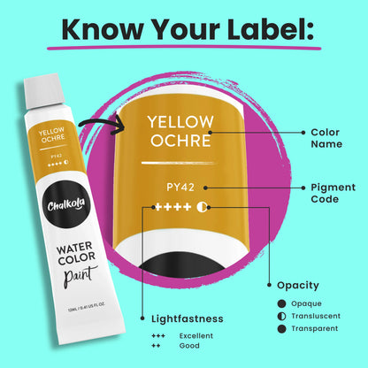 Watercolor Paint Set (36 Colors, 12 ml Tubes, 0.4 oz.)