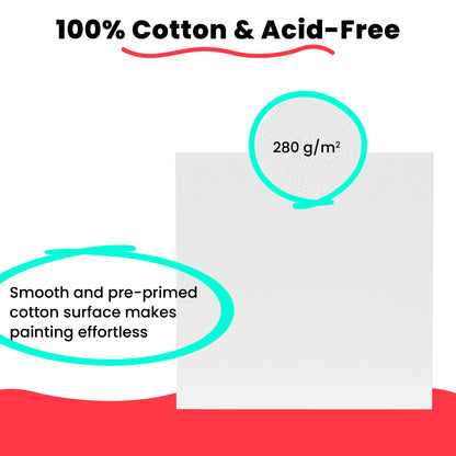 Painting Canvas Panels | 4x4, 6x6, 8x8, 10x10, 12x12 inch (5 Each, 25 Pack)