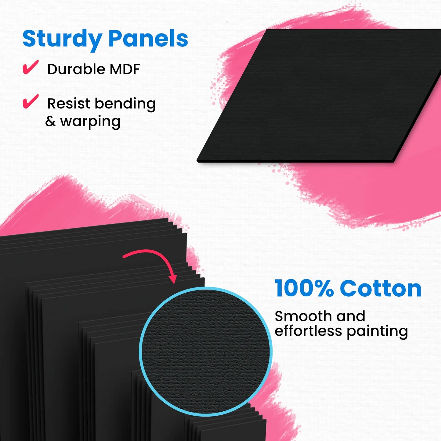 Black Painting Canvas Panels | 4x4, 6x6, 8x8, 10x10, 12x12 inch (5 Each, 25 Pack)