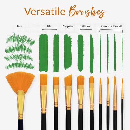 56 Pcs Canvas Painting Kit with 32 Paints (22ml), 10 Brushes, 10 Canvases, Tabletop Easel, Palette, Knife
